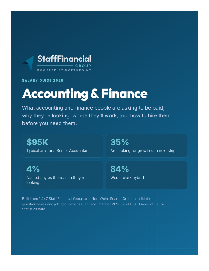 Cover of the Staff Financial Group Salary Guide 2026